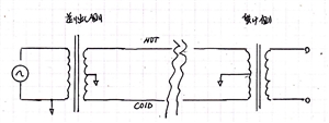 【第２４図】バランス伝送の基本回路