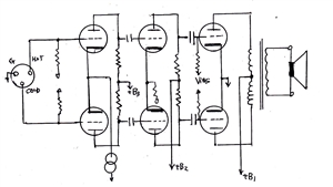 【第３４図】差動回路によるバランス増幅・真空管アンプの構成