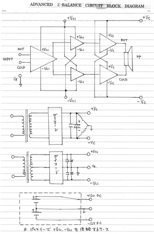 改良型Ｚバランス回路のブロックダイアグラム図