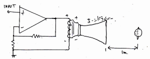 【図６】Ｘカレントアンプによるホーンドライバを構成する方式