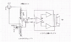 【図２】Ｚバランス増幅パワーアンプとグランド（フロート）パッシブプリアンプとの接続
