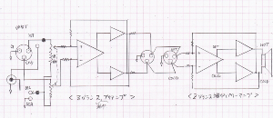 【図３】Ｚバランス増幅パワーアンプとＺバランス増幅プリアンプとの接続